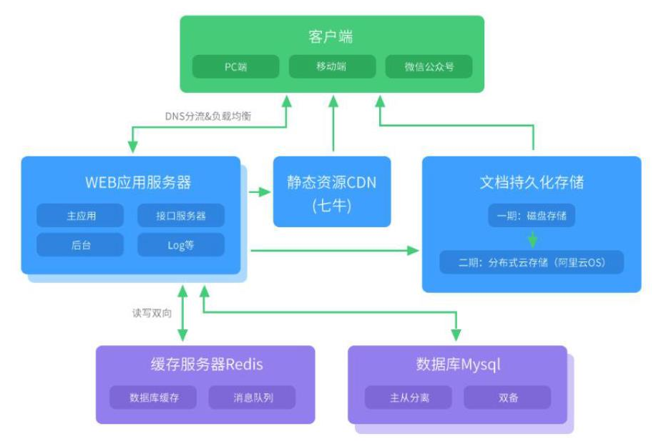 PG国际-创造和传播文娱领域的美好体验游戏平台
